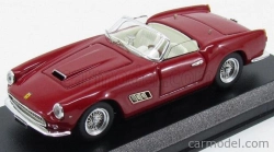 Umelecký model Ferrari 250 California Spider 1959 1:43 Red