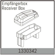 Receiver Box