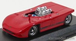 Najlepší model Porsche 908/3 Prova 1:43 Red