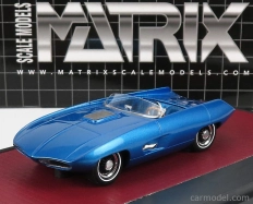 Modely v mierke Matrix Pontiac Vivant 77 Adams Spider 1965 1:43 Blue Met