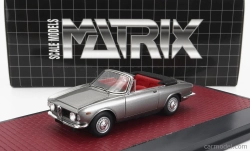Matrix modely v mierke 1:43 Alfa romeo Giulia Gtc Cabriolet Open 1964 Strieborná