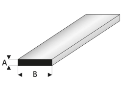 Raboesch profil ASA štvorcový 1,5x2,5x1000mm