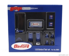 Sada príslušenstva Gmp Officina Garage Tool Set Binford 1:18 Blue Silver