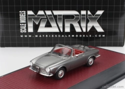 Matrix modely v mierke Alfa romeo Giulia Gt Cabriolet Spider Prototipo 1963 1:43 Grey Met