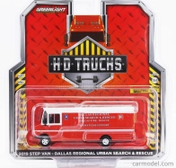 Greenlight Truck Step Van Dallas Regional Urban Fire Engine Search & Rescue 2019 1:64 Červená Bílá