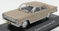 Edicola Renault Ika Rambler Ambassador 1965 1:43 Gold Met