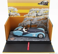 Le mans miniatures Bugatti F1  Type 57s 45 N 14 A.c.f. Gp 1937 Jean Bugatti 1:18 2 Tóny Matné Modré