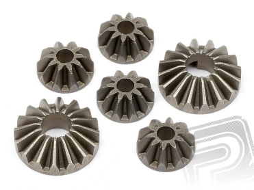 Sada kol diferenciálu