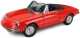Kovové modely Touring modelcars 1:18 | RCprofi.sk