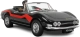 Kovové modely Clc-models 1:18 | RCprofi.cz