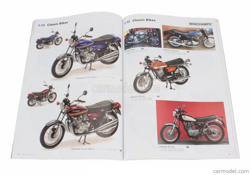 Minichamps Catalogo Minichamps Catalogue 2025 Edition 1 - 216 Pagine - Pages /