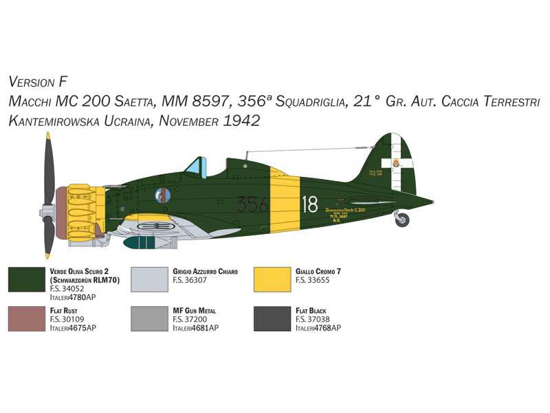 Italeri Macchi MC.200 serie XXI (1:48)