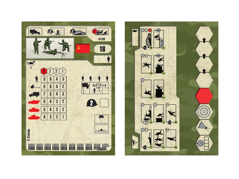 Zvezda figúrky – sovietski výsadkári (1:72)