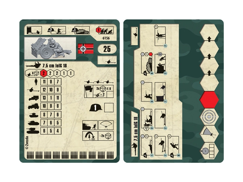 Zvezda figúrky – nemecké pechotné delo 75 mm (1:72)