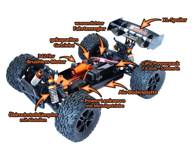 RC auto TWISTER Truggy 1:10 brushless