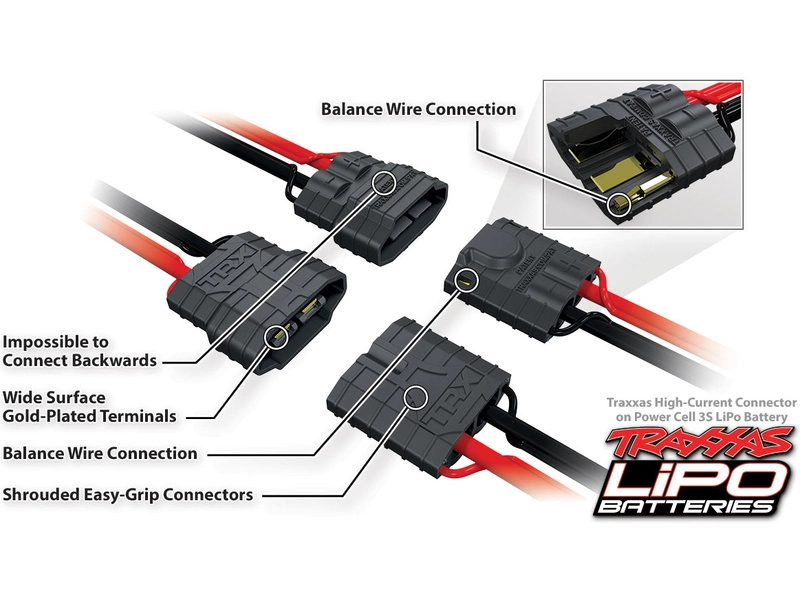 Traxxas nabíječ EZ-Peak Plus LiPo/NiMH 40W
