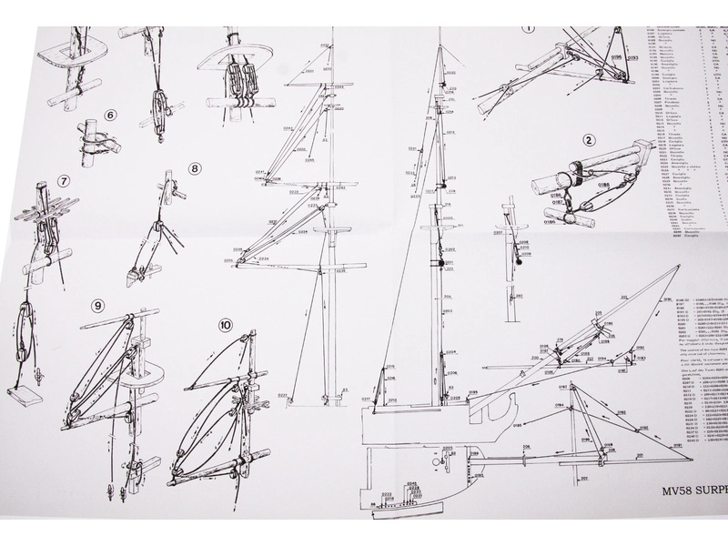 MAMOLI H.M.S. Surprise 1796 1:75 kit