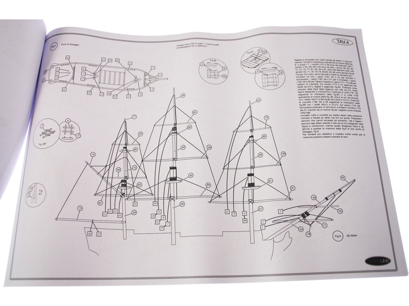 COREL H.M.S. Victory 1:310 kit