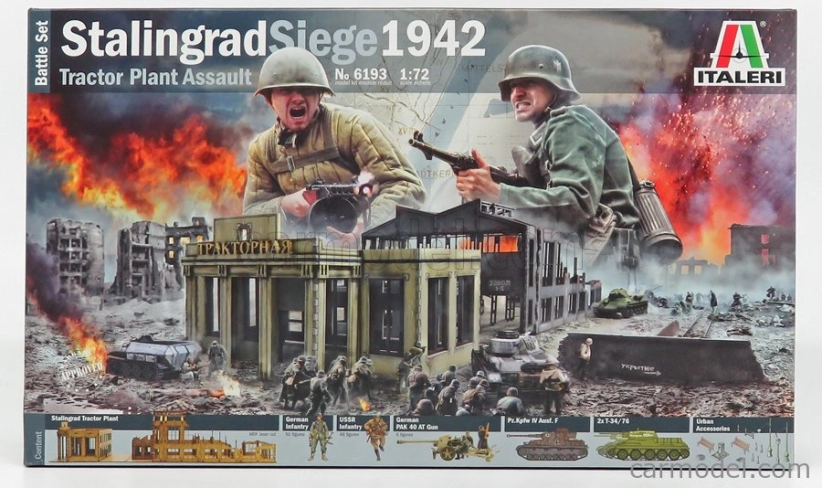 Príslušenstvo Italeri Diorama - Vojnová súprava Stalingrad - Útok na traktorový závod 1942 1:72 /