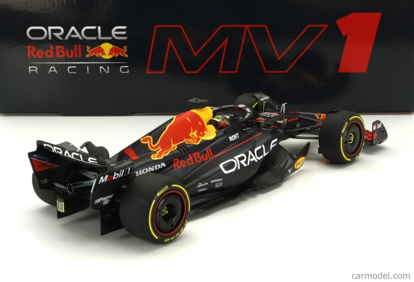 Minichamps Red bull F1 Rb19 Team Oracle Red Bull Racing N 1 Víťaz majstrovstiev sveta Abu Dhabi GP 2023 Max Verstappen 1:18 Matt Blue