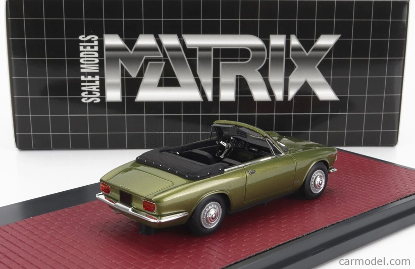 Matrix modely v mierke Alfa romeo Giulia Gtc Cabriolet Open 1964 1:43 Green Met