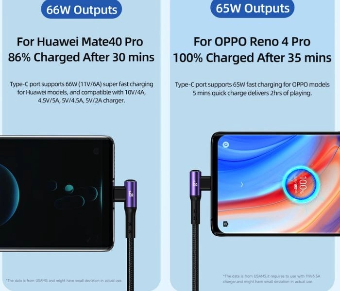3v1 pravoúhlý 66W rychlý nabíjecí a datový kabel (L + C + M)