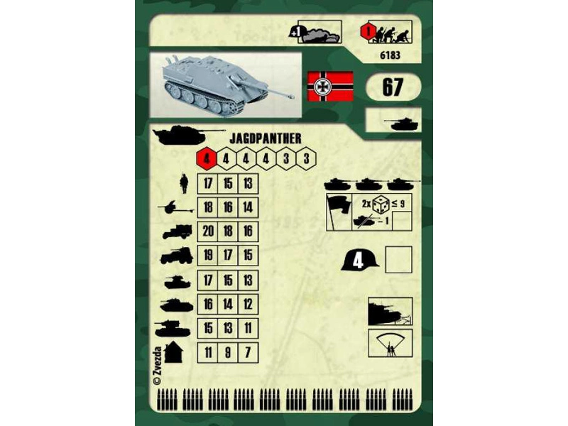 Zvezda Sd.Kfz.173 nemecký ťažký stíhač tankov Jagdpanther (1:100)