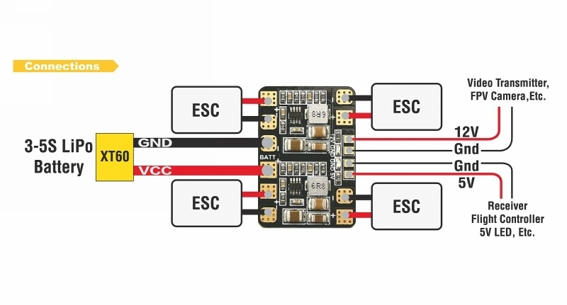 Mikro PDB prúdová rozdvojka PCB 5V/12V Copt