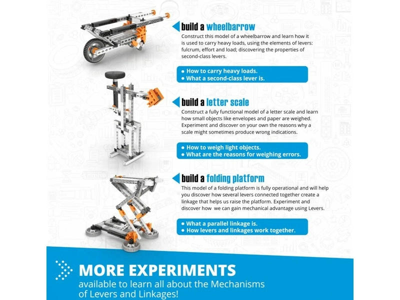 Engino Stem Mechanics páky a prepojenia