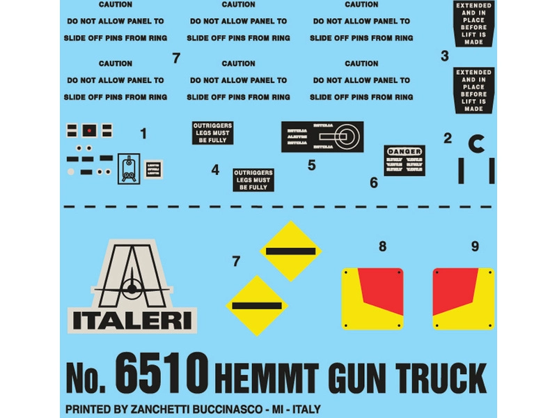 Italeri HEMTT Gun Truck (1:35)