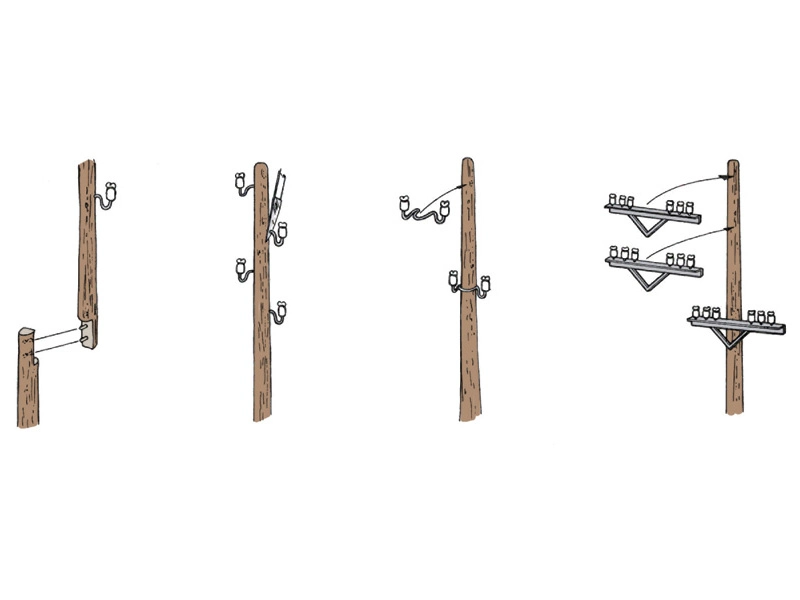 Italeri telegrafné stĺpy (1:35)