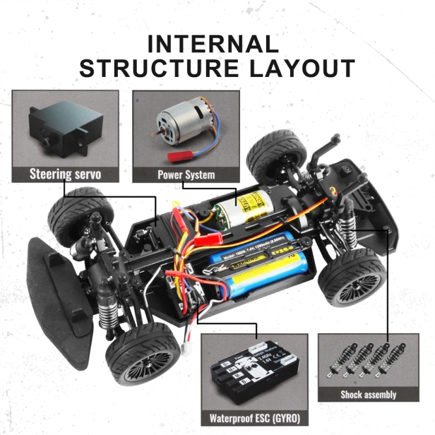 RC auto High Speed & Drift Racing car