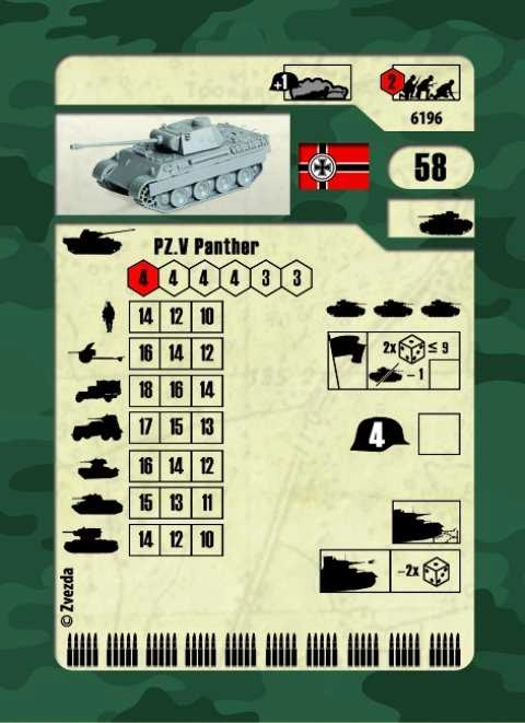 Zvezda Snap Kit - Panther A (1:100)