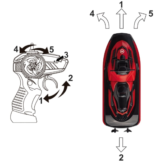 RC vodný skúter NINCOCEAN Trexx 2,4 GHz RTR