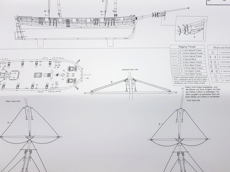 Vanguard Models HM Adder 1797 1:64 kit