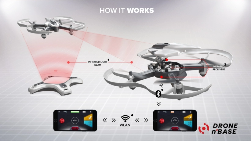 RC dron DRONE´N BASE 2.0 model