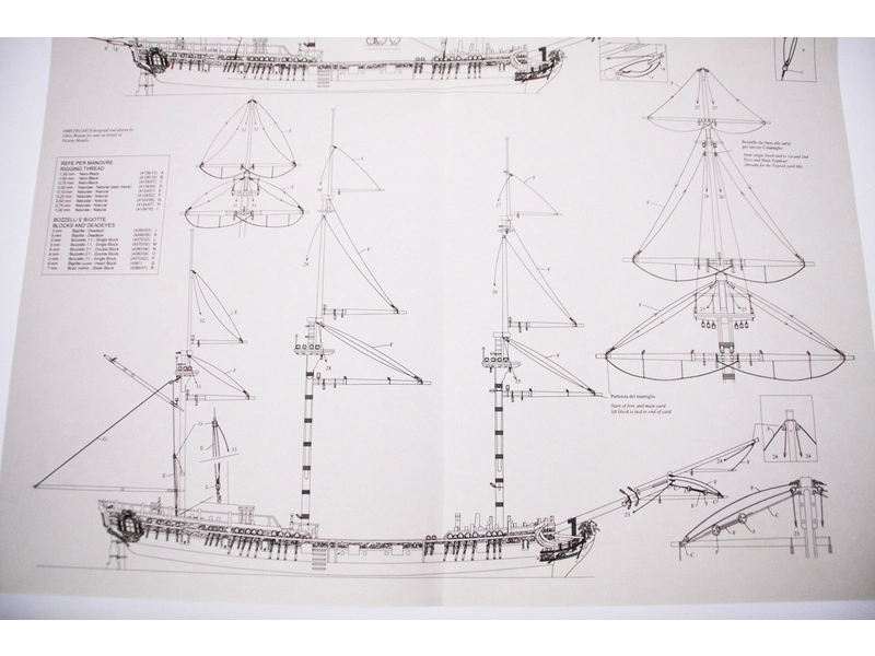 VICTORY MODELS H.M.S. Pegasus 1776 1:64 kit
