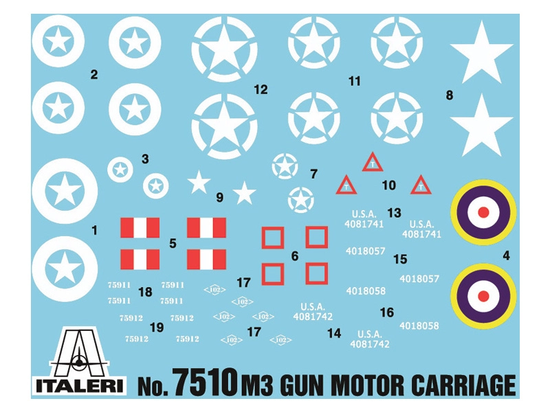 Italeri Easy Kit – M3 75 mm HALF TRACK (1:72)