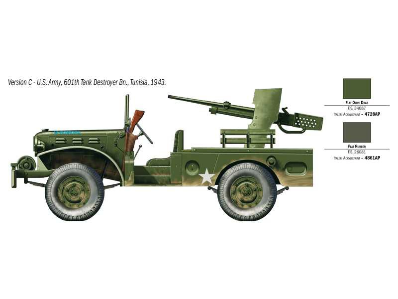 Italeri Dodge WC-55 s kanónom M6 (1:35)