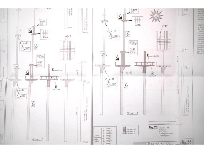 MAMOLI H.M.S. Victory 1765 1:150 kit