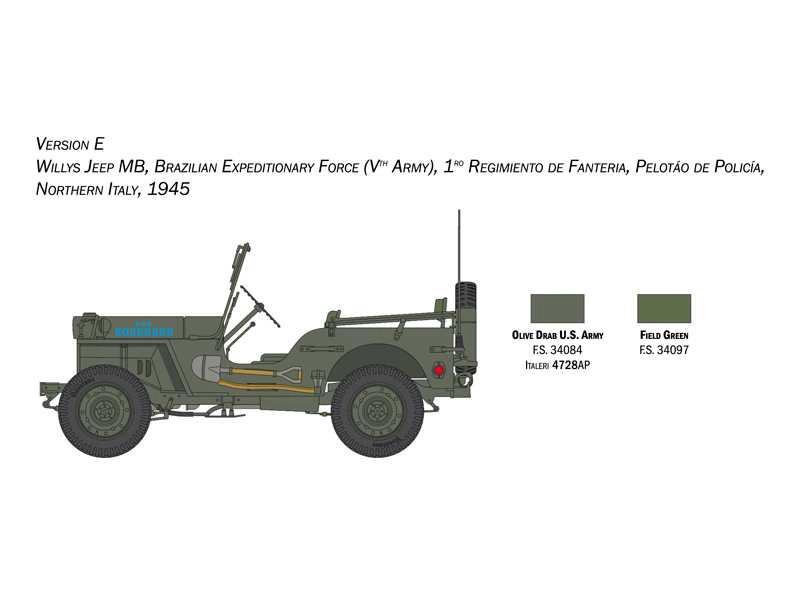 Italeri Willys Jeep MB (1:24)
