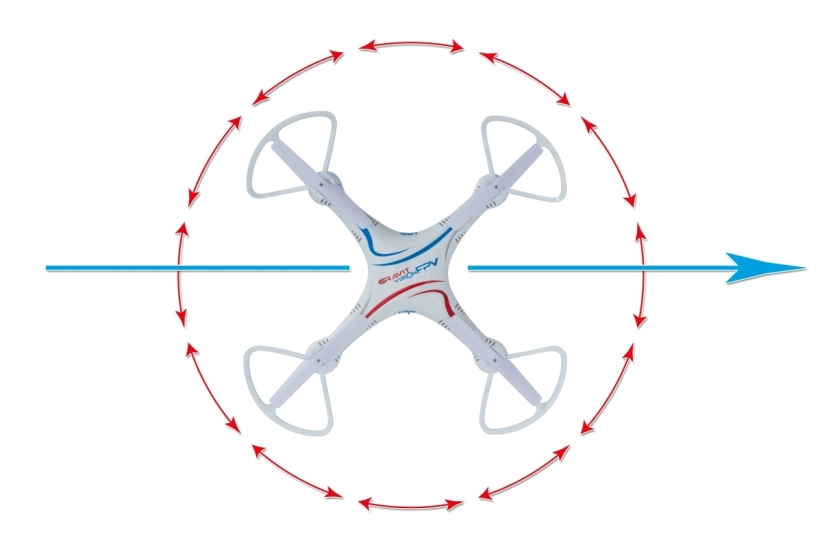 RC dron Gravit Vision FPV, mód 2