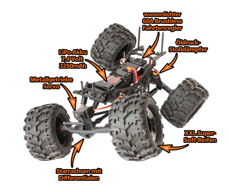 RC auto DF-4 BL Truck 1:8 brushless