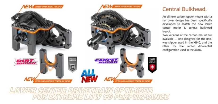 RC auto XRAY XB4C'26