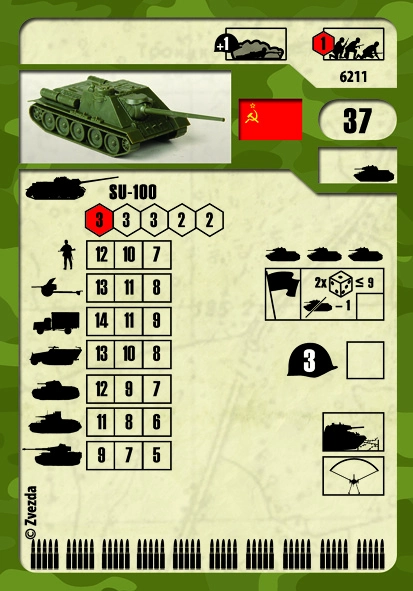 Zvezda Snap Kit - SU-100 (1:100)
