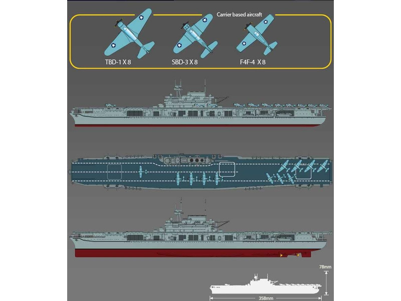 Academy USS Enterprise CV-6 „bitka pri Midway“ (1:700)