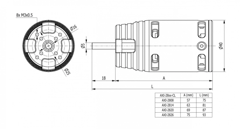 AXI 2820/14 Cyclone KV860