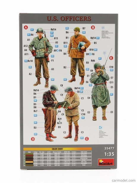 Miniart Príslušenstvo Usa dôstojníci Vojenské figúrky 1:35 /
