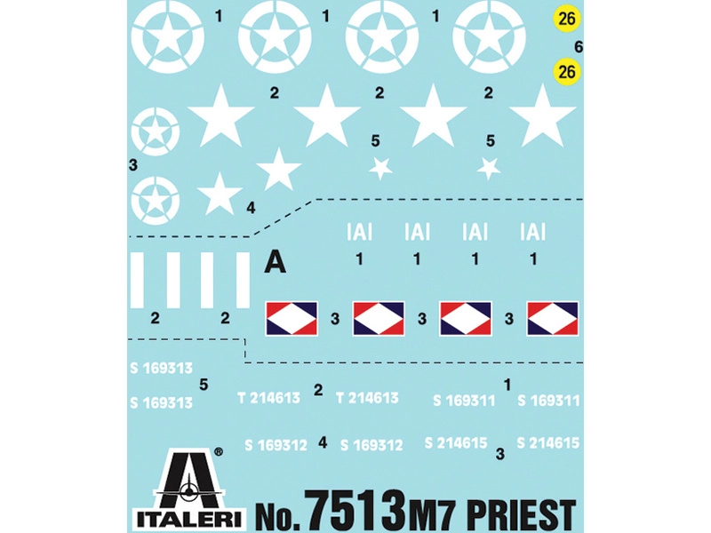 Italeri Easy Kit – M7 PRIEST/KANGAROO (1:72)