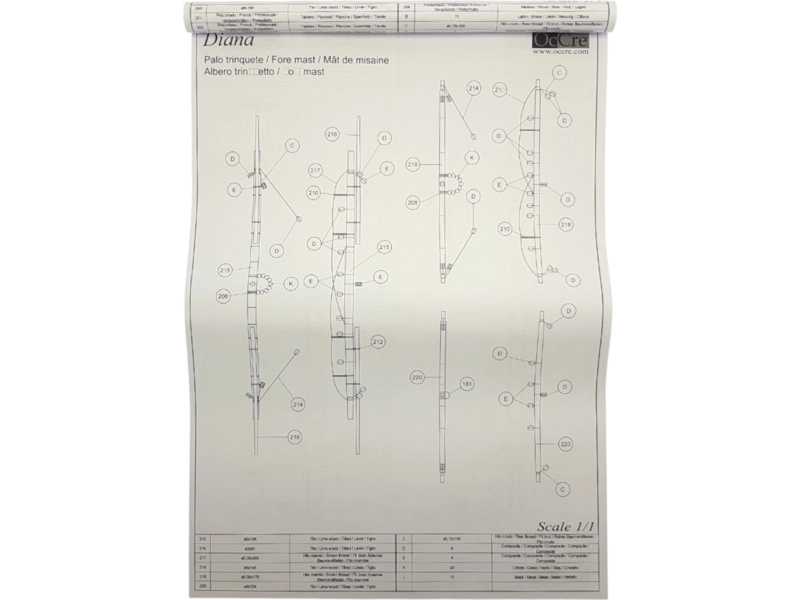 OCCRE Diana 1:85 kit